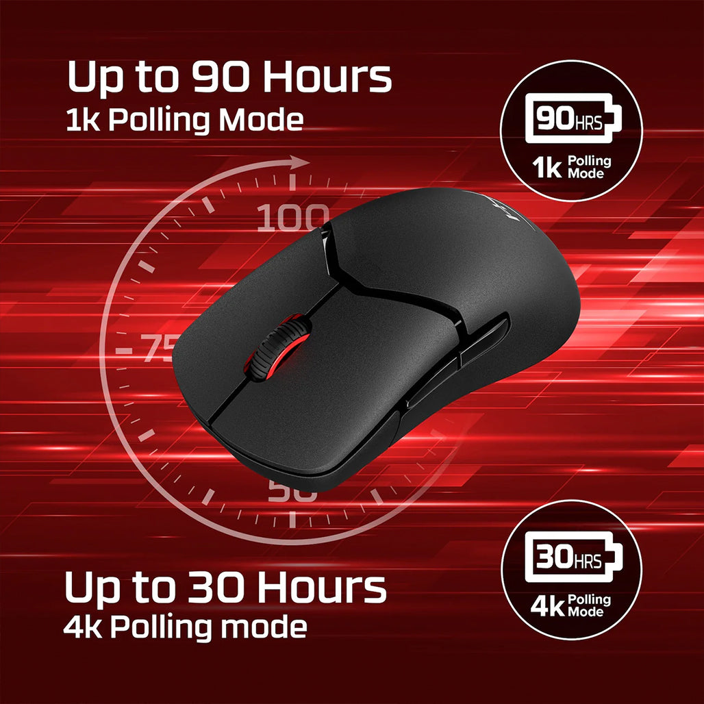 A Photo Of HyperX Pulsefire Saga Pro Wireless Gaming Mouse – Black