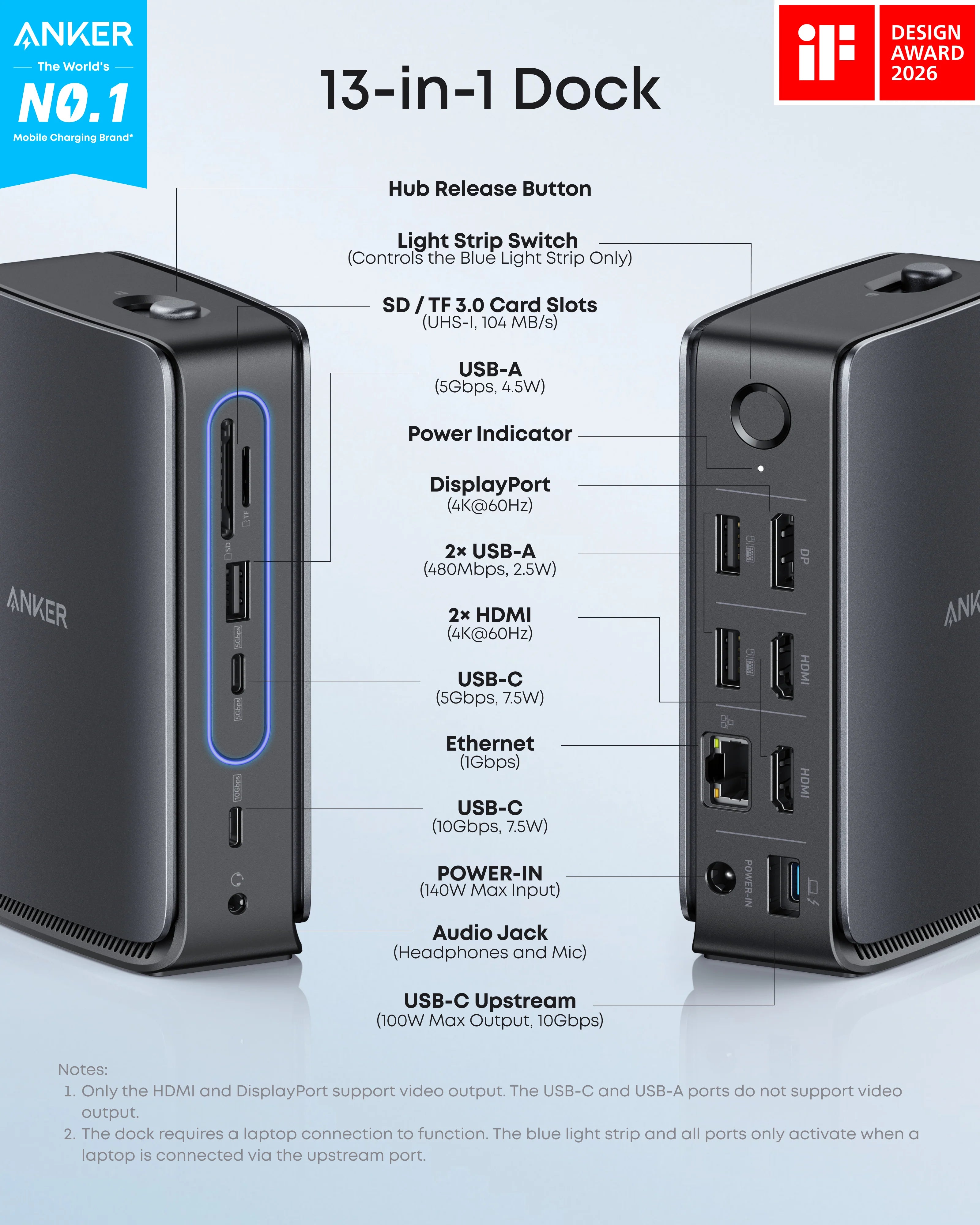 A Photo Of Anker Nano Docking Station (13-in-1, Triple Display, Built-In Removable Hub)