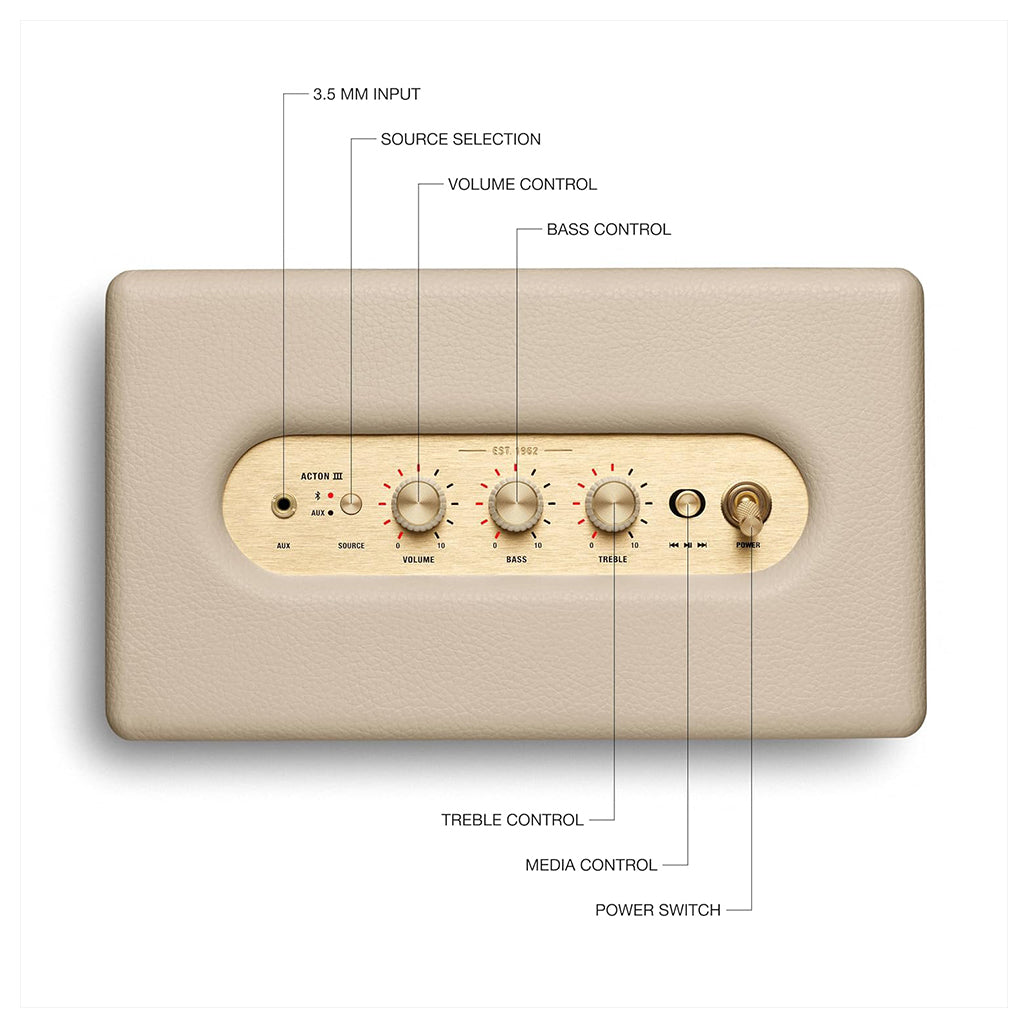 A Photo Of Marshall Acton III - Bluetooth Speaker System