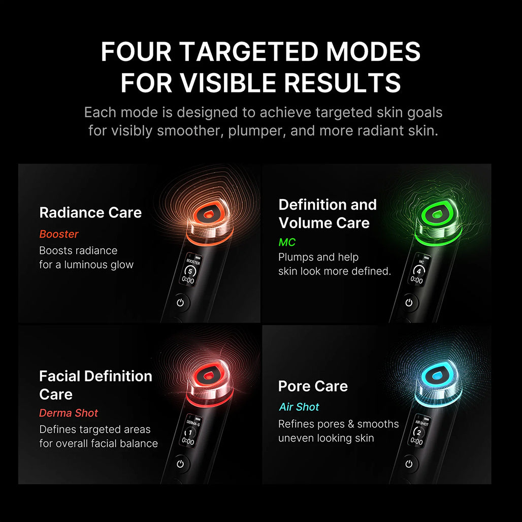 A Photo Of Medicube AGE-R Booster Pro - 6-in-1 High-Tech Skincare Device