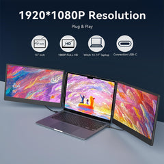 A Photo Of Apildella 14’’ Triple Laptop Screen Extender – 1080P FHD Portable Dual Monitor for Laptop