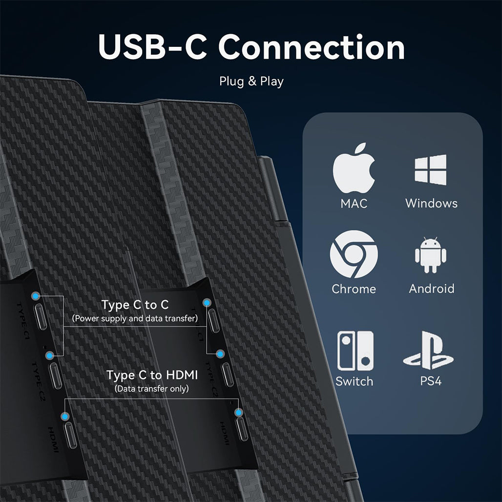 A Photo Of Apildella 14’’ Triple Laptop Screen Extender – 1080P FHD Portable Dual Monitor for Laptop