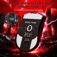 A Photo Of Attack Shark V3 PRO Ultra-Light Tri-Mode Gaming Mouse