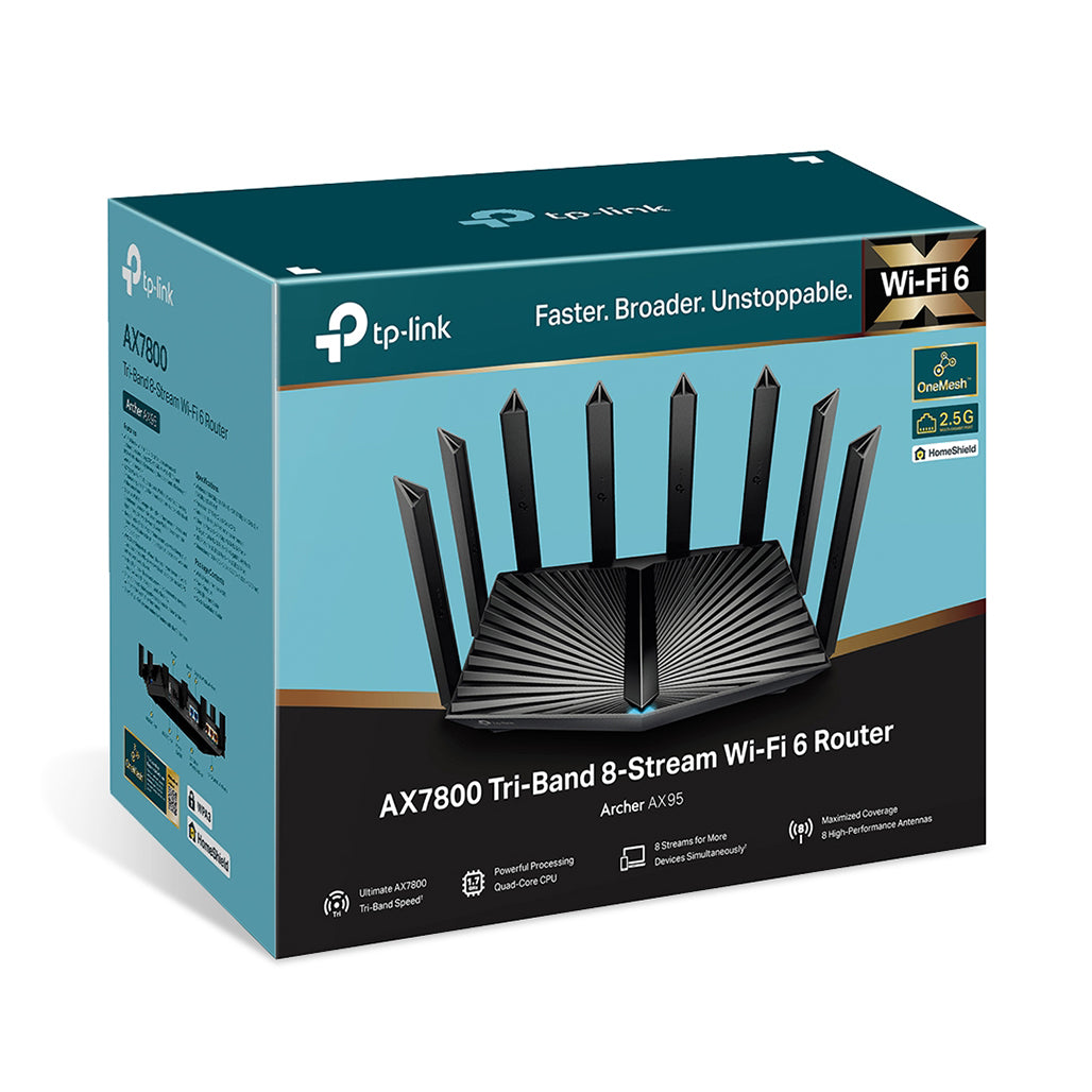 A Photo Of TP-Link Archer AX95 - AX7800 Tri-Band 8-Stream Wi-Fi 6 Router