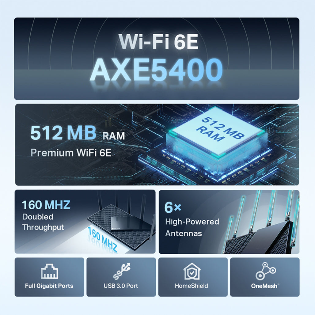 A Photo Of TP-Link Archer AXE75 - AXE5400 Tri-Band Gigabit Wi-Fi 6E Router