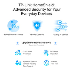 A Photo Of TP-Link Archer AXE75 - AXE5400 Tri-Band Gigabit Wi-Fi 6E Router