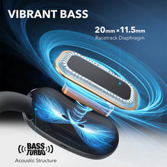 A Photo Of Soundcore by Anker AeroFit 2 - Open-Ear Wireless Earbuds