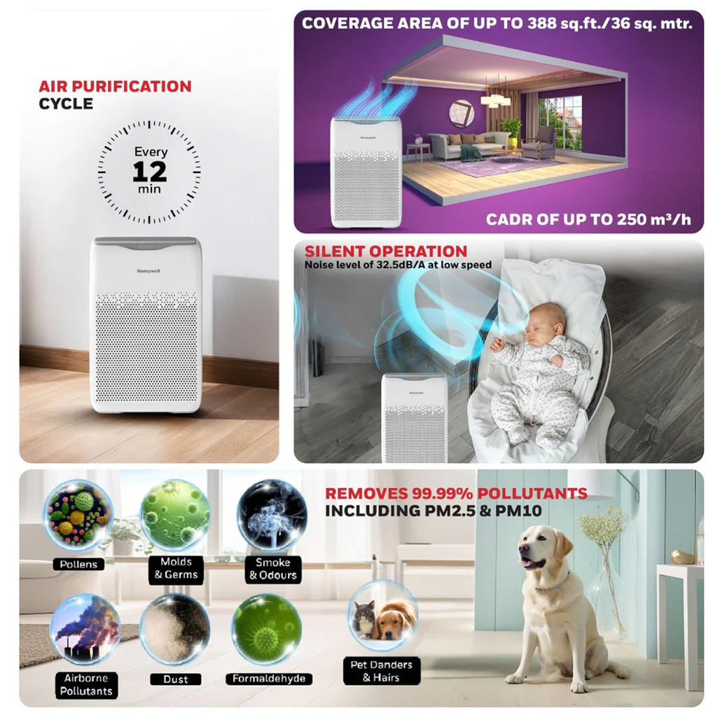A Photo Of Honeywell Air Touch V2 Air Purifier