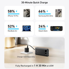 A Photo Of Anker Power Bank 20K, 87W with Built-In USB-C Cable – Rapid Charging for iPhone, MacBook, and More