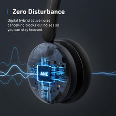 A Photo Of Anker PowerConf H700 AI-Powered Wireless Bluetooth Headset