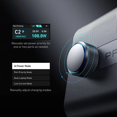 A Photo Of Anker Prime 250W GaN Charger – 6-Port USB-C & USB-A Fast Charging Hub