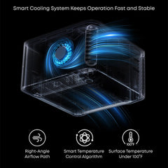 A Photo Of Anker Prime TB5 Thunderbolt 5 Docking Station 14-in-1 with 8K Display Support