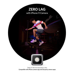 A Photo Of Anker iPhone LED Flash – Professional Lighting for iPhone Photography and Videography