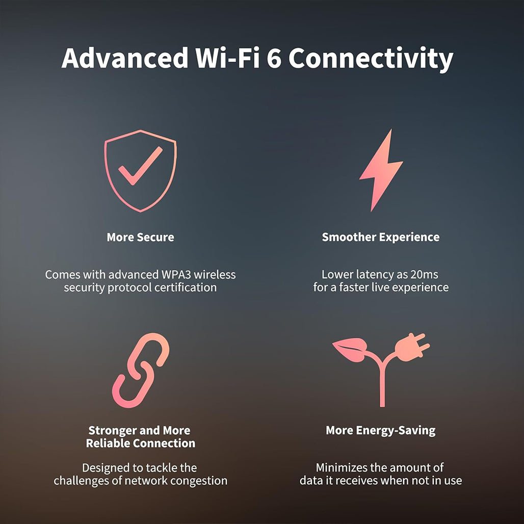 A Photo Of Aqara Camera E1