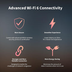 A Photo Of Aqara Camera E1