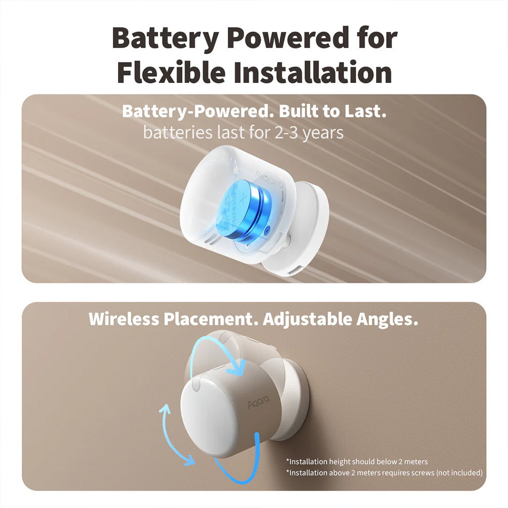 A Photo Of Aqara Presence Multi-Sensor FP300