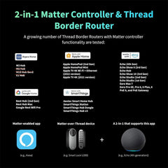 A Photo Of Aqara Smart Lock U200