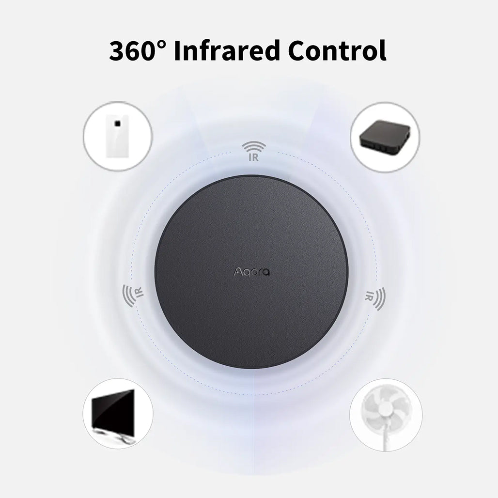 A Photo Of Aqara Hub M2 - Smart Home Hub
