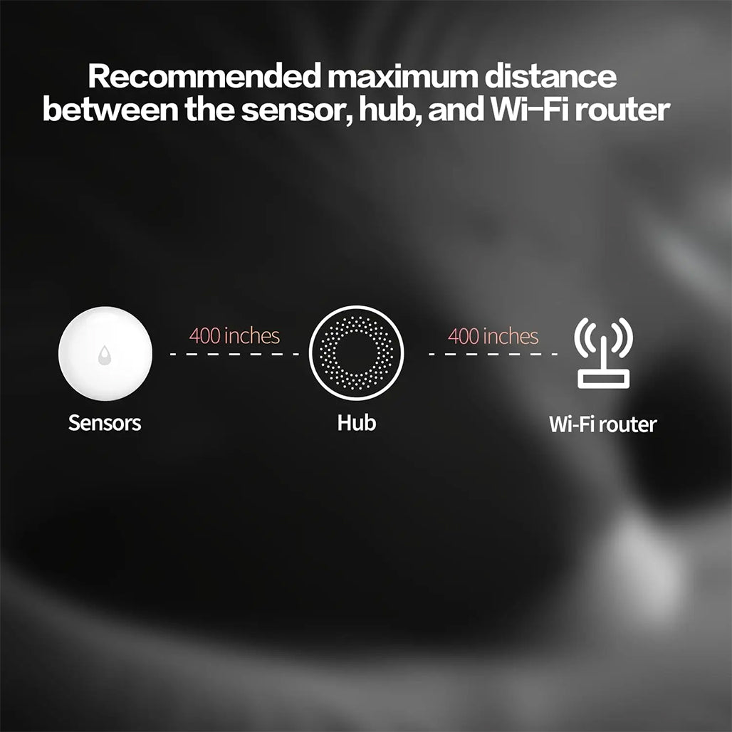 A Photo Of Aqara Water Leak Sensor