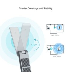 A Photo Of TP-Link Archer TX20UH - AX1800 High Gain Wireless USB Adapter