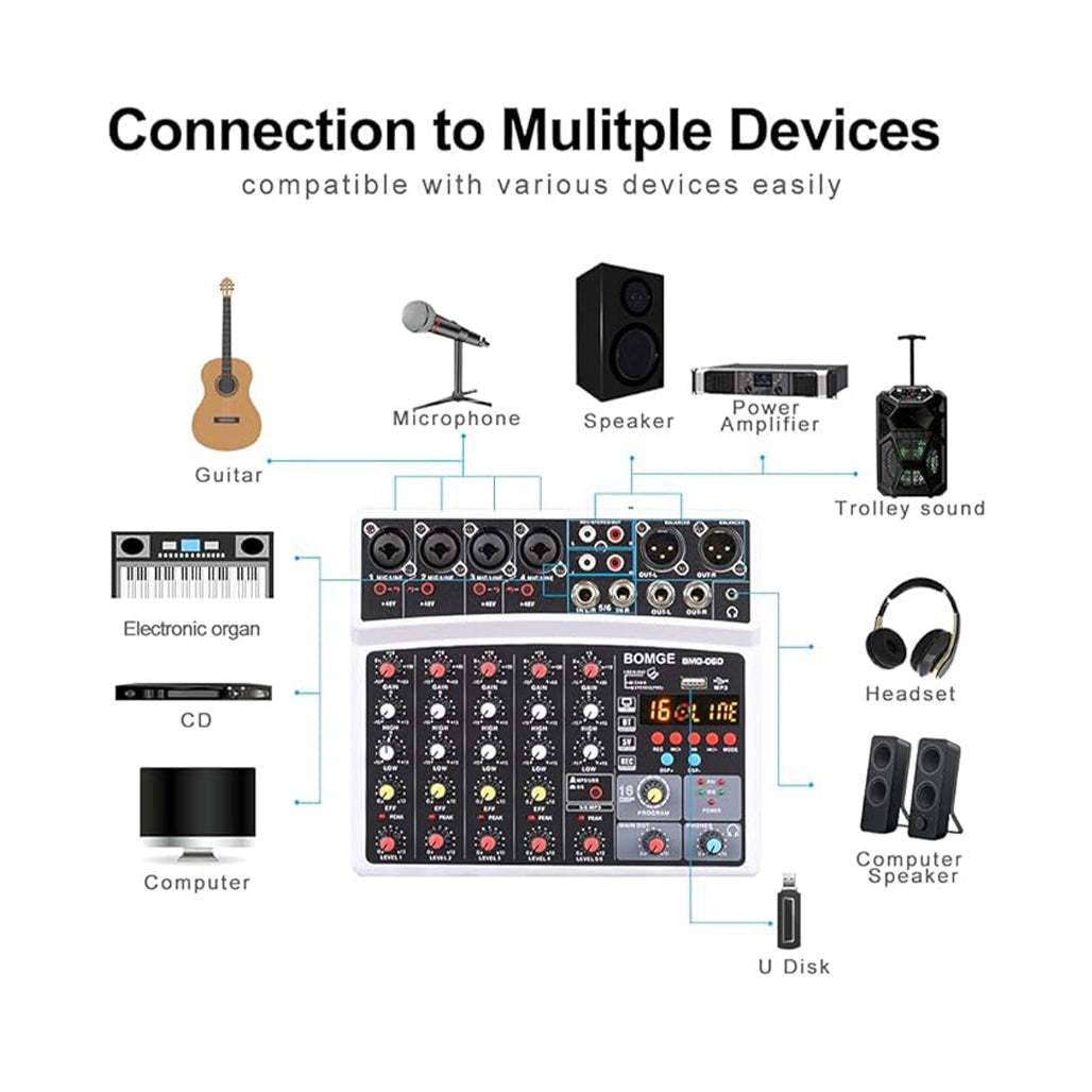 A Photo Of BOMGE 6-Channel Audio Mixer - Professional Digital DJ Mixer