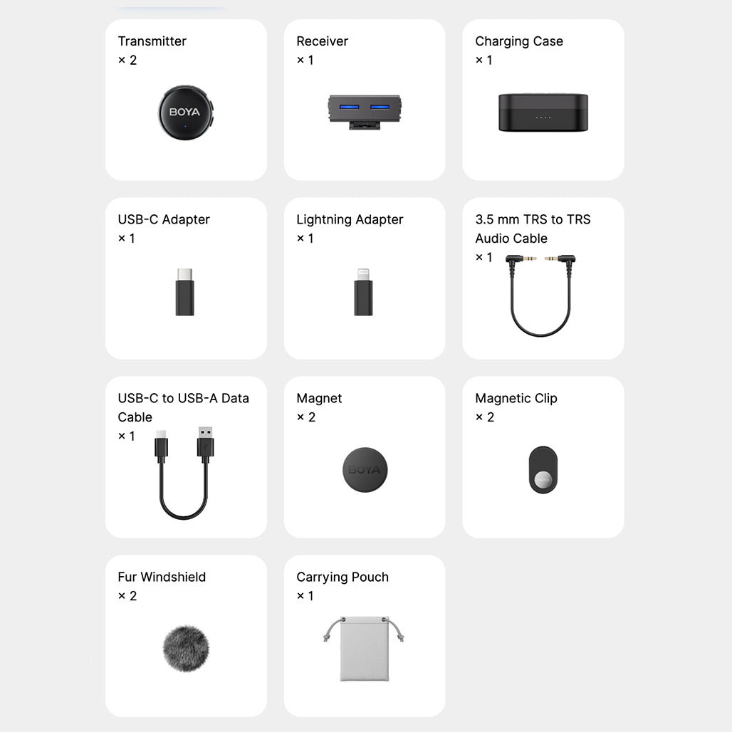 A Photo Of BOYALINK 3 AI Wireless Microphone