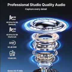 A Photo Of BOYA BOYAMIC 2 Wireless Lavalier Microphone with AI Noise Cancellation