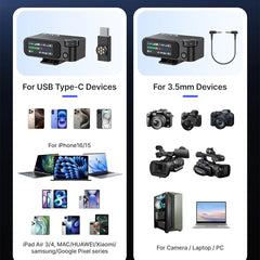 A Photo Of BOYA BOYAMIC 2 Wireless Lavalier Microphone with AI Noise Cancellation