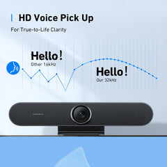 A Photo Of Anker BR300 - USB Video Conference Bar