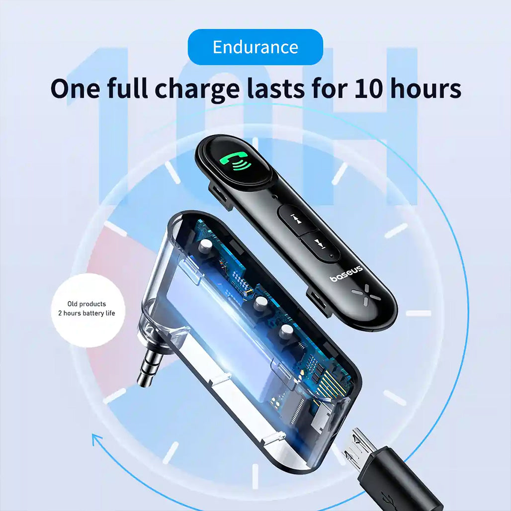 A Photo Of Baseus AUX Wireless Audio Receiver - BSBA-02