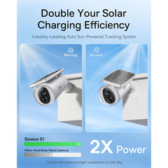 A Photo Of Baseus Security S1 - Outdoor Camera 2K – Solar-Powered