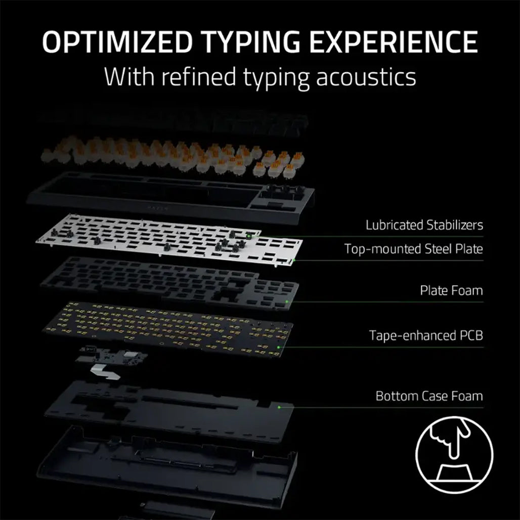 A Photo Of Razer BlackWidow V4 - Tenkeyless HyperSpeed Wireless Mechanical Gaming Keyboard