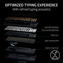 A Photo Of Razer BlackWidow V4 - Tenkeyless HyperSpeed Wireless Mechanical Gaming Keyboard