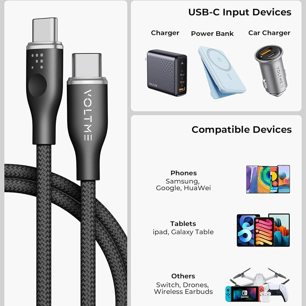 A Photo Of Voltme Powerlink Rugg Double Nylon Cable Type C to Type C 3A - 1.8M (60W)
