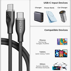 A Photo Of Voltme Powerlink Rugg Double Nylon Cable Type C to Type C 3A - 1.8M (60W)