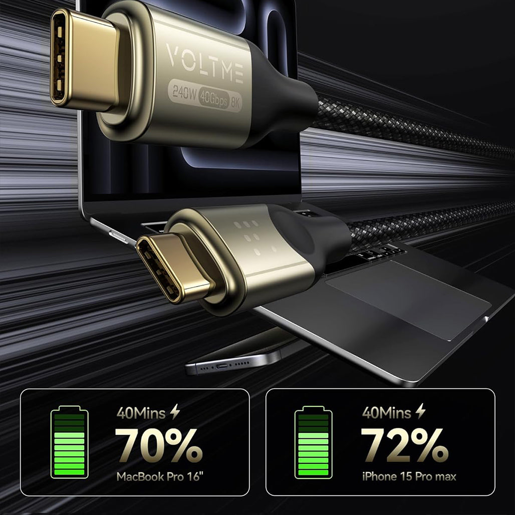 A Photo Of Voltme Powerlink Utron Series 3.6ft / 1.2M 240W USB-C Cable