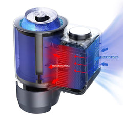 A Photo Of Car Cooling and Heating Smart Cup