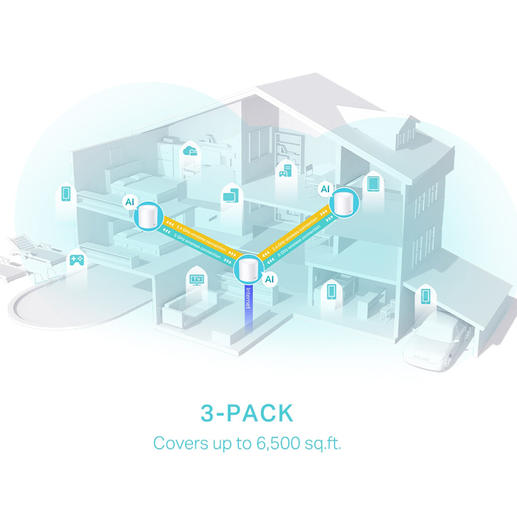 A Photo Of TP-Link Deco X50 - AX3000 Whole Home Mesh WiFi 6 System
