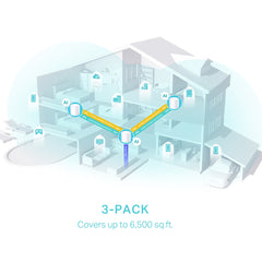 A Photo Of TP-Link Deco X50 - AX3000 Whole Home Mesh WiFi 6 System