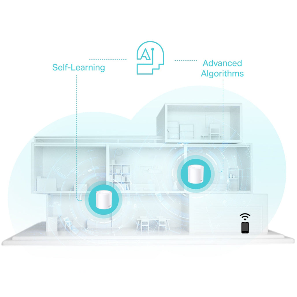A Photo Of TP-Link Deco X50 - AX3000 Whole Home Mesh WiFi 6 System
