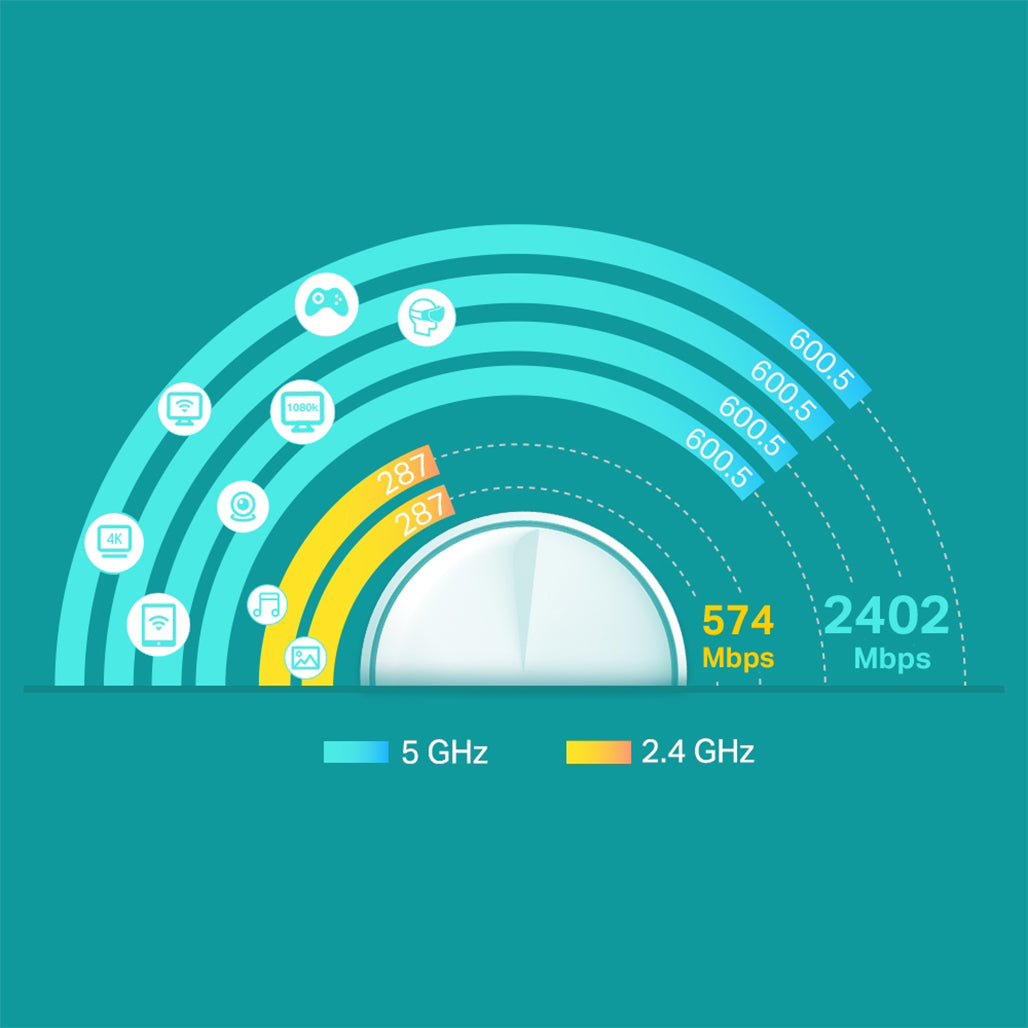 A Photo Of TP-Link Deco X5000 - AX5000 Whole Home Mesh Wi-Fi 6 System