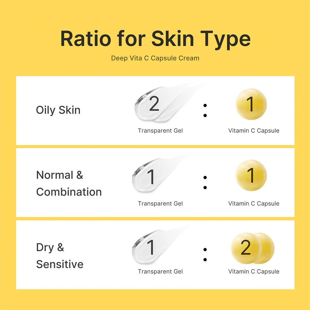 A Photo Of Medicube Deep Vita C Capsule Cream - 55g