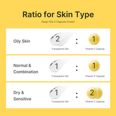 A Photo Of Medicube Deep Vita C Capsule Cream - 55g