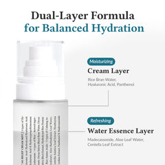 A Photo Of Dr. Althea 345 Relief Cream Mist - 60mL