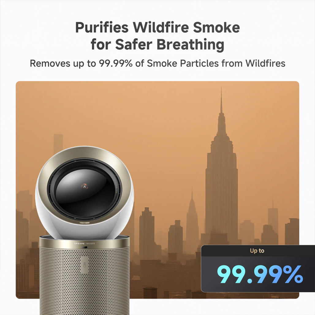 A Photo Of Dreame AirPursue PM10 Purifier