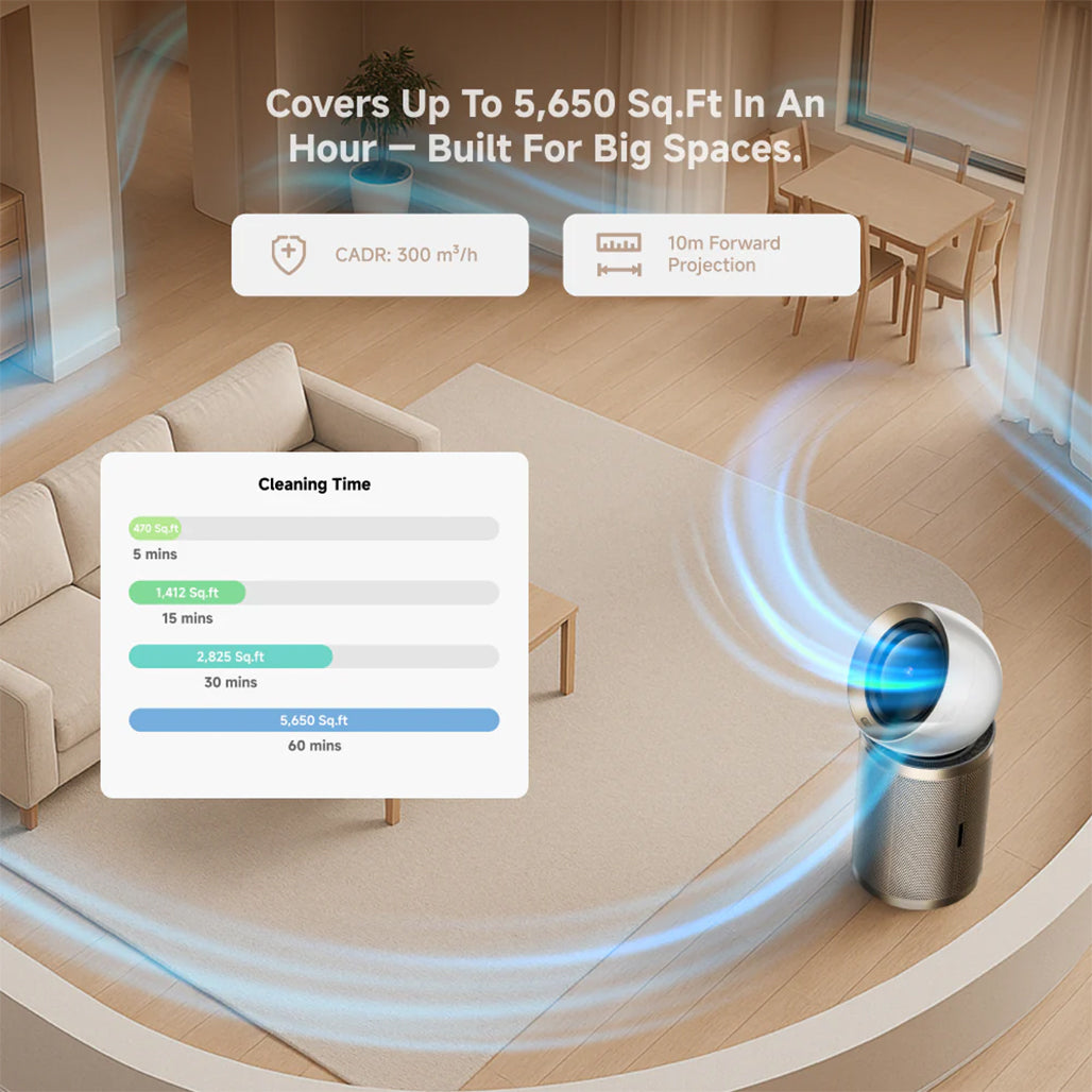 A Photo Of Dreame AirPursue PM10 Purifier