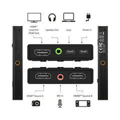 A Photo Of J5Create Dual HDMI™ Video Capture with Power Delivery 60W – JVA06 | 1080p Video Capture and Streaming Device