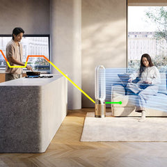 A Photo Of Dyson Purifier Cool PC2 De-NOx - TP12