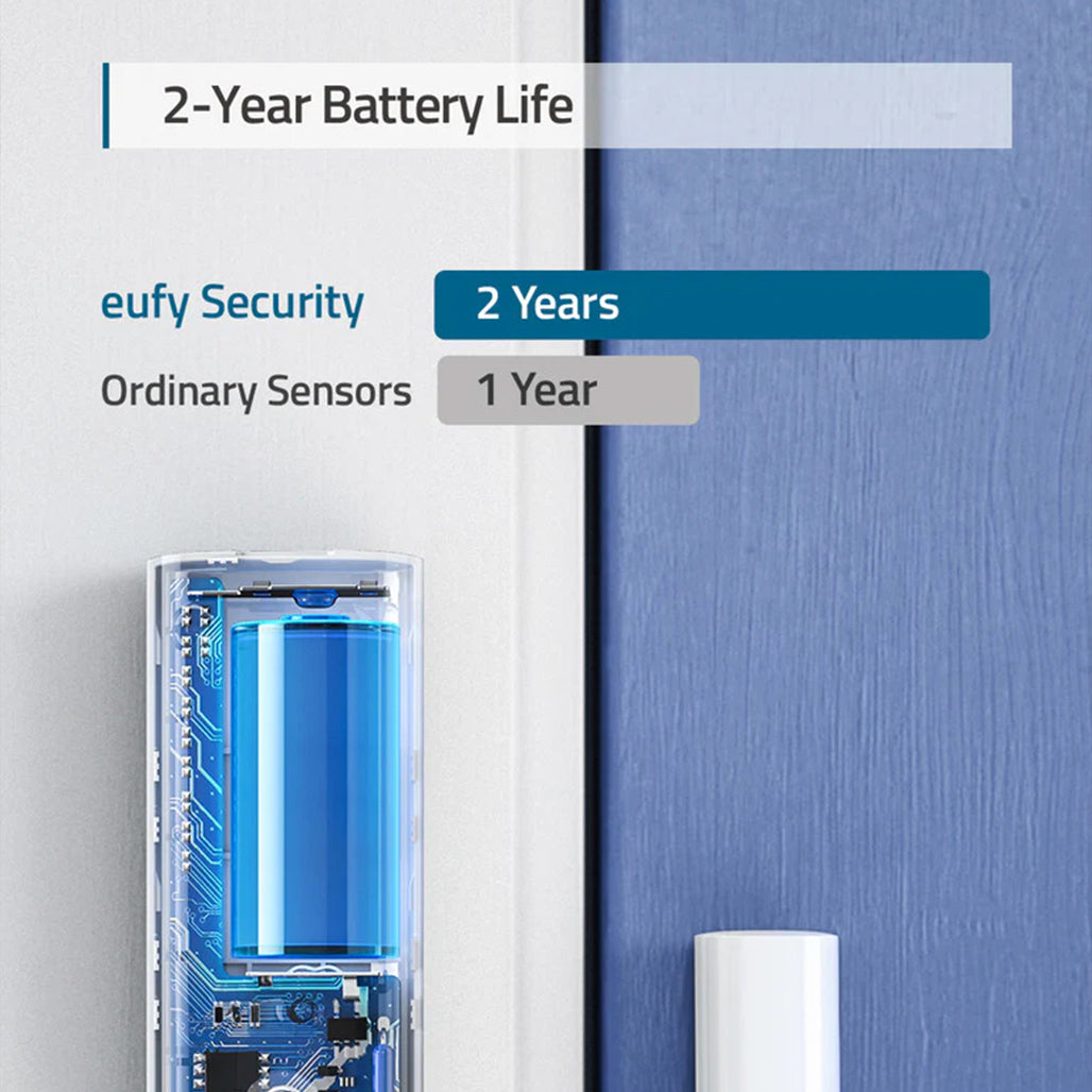 A Photo Of Eufy Entry Sensor- Smart Home Security for Doors and Windows