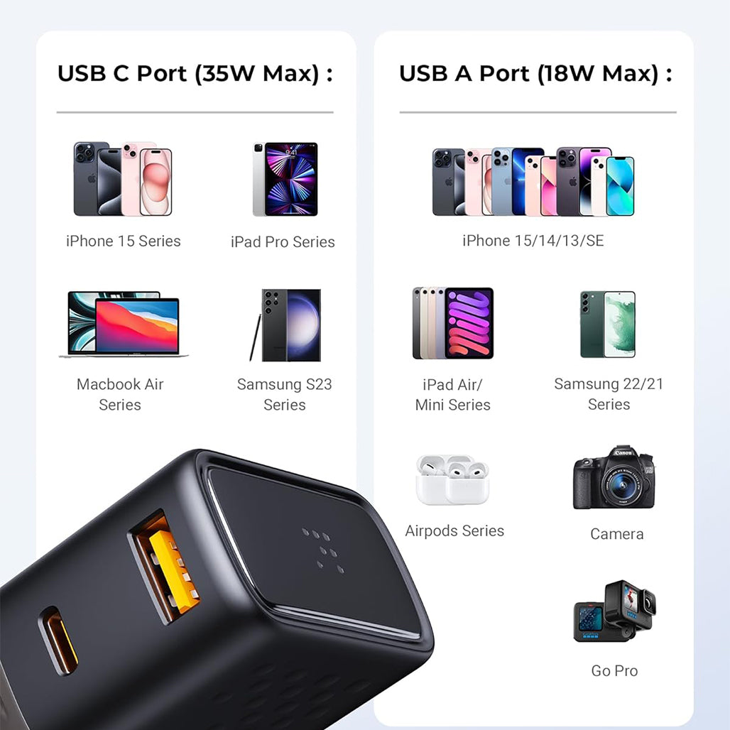 A Photo Of Voltme VITO Go EzTravel 35W GaN III Dual-Port USB-C Fast Charger - Compact Travel Charger Plug